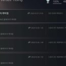 그랑블루 판타지 버서스 라이징 플래티넘 후기