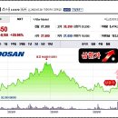 산단로16번길 이미지