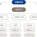 주식회사 라이츠