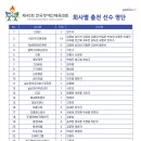 회계법인리안 이미지
