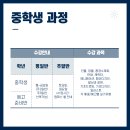 은평창조의아침미술학원