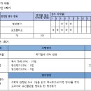 명덕여자중학교 이미지