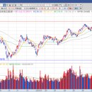 (주)레인보우드림 이미지