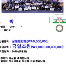 대기오염물질 배출 만년 1위 ‘발전업’…정부 정책 발맞춰 오명 벗었다 이미지