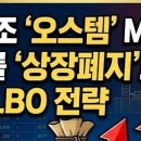 MBK파트너스 - 유니슨캐피탈코리아(UCK) 컨소시엄의 ‘오스템임플란트’ M&amp;A 이야기 이미지