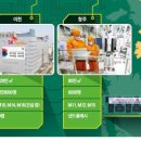 SK라인부동산공인중개사사무소 이미지