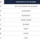 202-운정3-202 이미지