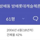 롯데캐슬헤론 이미지