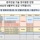 ㈜동해공영이 신개념 스텐레스 단열바 “노브이컷 하이스텐 프레임”을 아래와 같이 공급합니다. 이미지