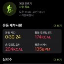 주제하우스