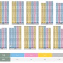 서창센트럴푸르지오아파트 이미지