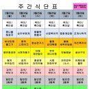 하이테크구내식당