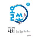 2022개정 교육과정 올쏘! 예비중학 사회를 만나다~