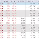 삼진자동차공업(주) 네이버블로그