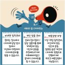재등록 4개월차 후기입니다 [4개월 15.1kg]
