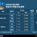 (주)씨에스 이미지