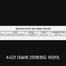 비 모텔 이미지