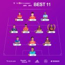 2019 K리그1 서울vs대구 이미지