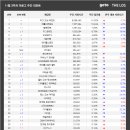 (주)마인소프트 이미지