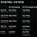 한국금융금거래소 - 거제시 아주1로4길 11 | 한국금융금거래소