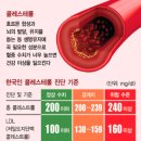 한미메드 이미지