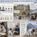 ▣1-6. 선고황해도관찰사부군묘표(先考黃海道觀察使府君墓表)◈눈물로 맺은 효심, 영원한 기록이 되다 이미지