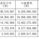 플레이스제이 이미지