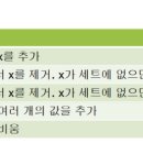 정보처리기사 실기2 이미지