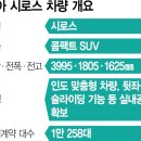 (주)삼아아시아 이미지