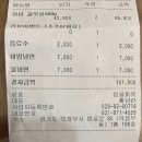 범골화로