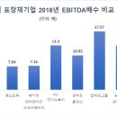 태림인터내셔널