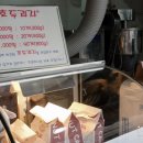 김해금관가야휴게소주유소(창원방향) 네이버블로그
