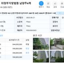 별내동(더샵) 이미지