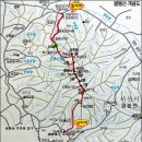2026년 9월 8일 서산 팔봉산 이미지