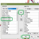 피보나치 활용법 - 물려있는 내 묵은 종목, 대체 언제 올라오나? 이미지