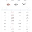 리클존