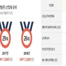 (주)씨엠라이프 이미지