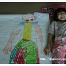 DRAW BODY 이미지