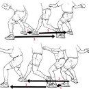 (초보 강좌 1) Foot Work 이미지