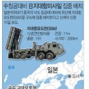 (주)연합지대
