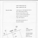 양정1동-02 이미지