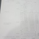 스마일자동차종합 이미지