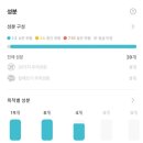 에이티엘(ATL) | 스킨 구하리 에이티엘 릴리프 로션 리뷰