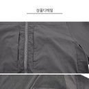 모렉스