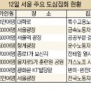평화교통 노동조합 이미지