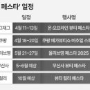 신세계식품 이미지