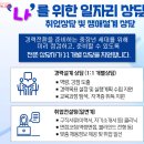 내게 맞는 일자리 상담, 취업교육 받고 싶다면 가까운 이미지