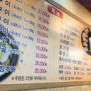 행신로 359번길 네이버블로그