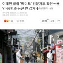 이태원 클럽 '메이드' 방문자도 확진…용인 66번과 동선 안 겹쳐 이미지