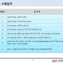 이엔이기술컨설팅 네이버블로그